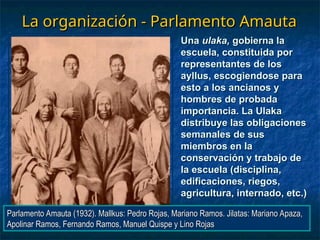 La organización - Parlamento Amauta
La organización - Parlamento Amauta
Una
Una ulaka,
ulaka, gobierna la
gobierna la
escuela, constituida por
escuela, constituida por
representantes de los
representantes de los
ayllus, escogiendose para
ayllus, escogiendose para
esto a los ancianos y
esto a los ancianos y
hombres de probada
hombres de probada
importancia. La Ulaka
importancia. La Ulaka
distribuye las obligaciones
distribuye las obligaciones
semanales de sus
semanales de sus
miembros en la
miembros en la
conservación y trabajo de
conservación y trabajo de
la escuela (disciplina,
la escuela (disciplina,
edificaciones, riegos,
edificaciones, riegos,
agricultura, internado, etc.)
agricultura, internado, etc.)
Parlamento Amauta (1932). Mallkus: Pedro Rojas, Mariano Ramos. Jilatas: Mariano Apaza,
Parlamento Amauta (1932). Mallkus: Pedro Rojas, Mariano Ramos. Jilatas: Mariano Apaza,
Apolinar Ramos, Fernando Ramos, Manuel Quispe y Lino Rojas
Apolinar Ramos, Fernando Ramos, Manuel Quispe y Lino Rojas
 