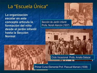 La “Escuela Única”
La “Escuela Única”
La organización
La organización
escolar en este
escolar en este
concepto articula la
concepto articula la
formación del niño
formación del niño
desde el jardín infantil
desde el jardín infantil
hasta la Sección
hasta la Sección
Normal
Normal
Sección de Jardín infantil
Sección de Jardín infantil
Profa. Norah Alarcón (1937)
Profa. Norah Alarcón (1937)
Primer Curso Elemental Prof. Pascual Mamani (1939)
Primer Curso Elemental Prof. Pascual Mamani (1939)
Ciclo Vocacional Profa. Amalia Salazar
Ciclo Vocacional Profa. Amalia Salazar
 