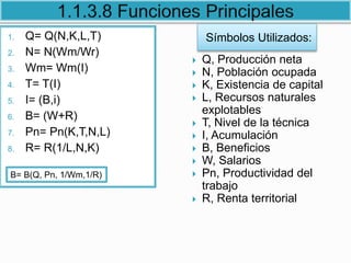 Símbolos Utilizados:1. Q= Q(N,K,L,T)
2. N= N(Wm/Wr)
3. Wm= Wm(I)
4. T= T(I)
5. I= (B,i)
6. B= (W+R)
7. Pn= Pn(K,T,N,L)
8. R= R(1/L,N,K)
 Q, Producción neta
 N, Población ocupada
 K, Existencia de capital
 L, Recursos naturales
explotables
 T, Nivel de la técnica
 I, Acumulación
 B, Beneficios
 W, Salarios
 Pn, Productividad del
trabajo
 R, Renta territorial
B= B(Q, Pn, 1/Wm,1/R)
 
