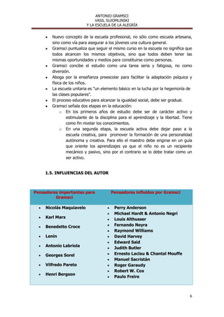 ANTONIO GRAMSCI
                               VASIL SUJOMLINSKI
                          Y LA ESCUELA DE LA ALEGRÍA


        Nuevo concepto de la escuela profesional, no sólo como escuela artesana,
        sino como vía para asegurar a los jóvenes una cultura general.
        Gramsci puntualiza que seguir el mismo curso en la escuela no significa que
        todos alcancen los mismos objetivos, sino que todos deben tener las
        mismas oportunidades y medios para constituirse como personas.
        Gramsci concibe el estudio como una tarea seria y fatigosa, no como
        diversión.
        Aboga por la enseñanza preescolar para facilitar la adaptación psíquica y
        física de los niños.
        La escuela unitaria es "un elemento básico en la lucha por la hegemonía de
        las clases populares".
        El proceso educativo para alcanzar la igualdad social, debe ser gradual.
        Gramsci señala dos etapas en la educación:
             o En los primeros años de estudio debe ser de carácter activo y
                estimulante de la disciplina para el aprendizaje y la libertad. Tiene
                como fin nivelar los conocimientos.
             o En una segunda etapa, la escuela activa debe dejar paso a la
                escuela creativa, para promover la formación de una personalidad
                autónoma y creativa. Para ello el maestro debe erigirse en un guía
                que oriente los aprendizajes ya que el niño no es un recipiente
                mecánico y pasivo, sino por el contrario se lo debe tratar como un
                ser activo.


     1.5. INFLUENCIAS DEL AUTOR



Pensadores importantes para             Pensadores influidos por Gramsci
         Gramsci

     Nicolás Maquiavelo                   Perry Anderson
                                          Michael Hardt & Antonio Negri
     Karl Marx                            Louis Althusser
     Benedetto Croce                      Fernando Neyra
                                          Raymond Williams
     Lenin                                David Harvey
                                          Edward Said
     Antonio Labriola
                                          Judith Butler
     Georges Sorel                        Ernesto Laclau & Chantal Mouffe
                                          Manuel Sacristán
     Vilfredo Pareto                      Roger Garaudy
                                          Robert W. Cox
     Henri Bergson
                                          Paulo Freire



                                                                                   6
 