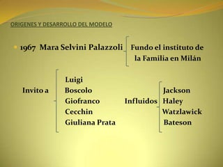 ORIGENES Y DESARROLLO DEL MODELO1967  Mara Selvini Palazzoli    Fundo el instituto de                                                                        la Familia en Milán                                                                                                                     Luigi     Invito a         Boscolo                                        Jackson                             Giofranco              Influidos   Haley                             Cecchin                                       Watzlawick                             Giuliana Prata                           Bateson