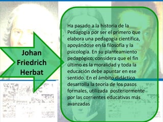 Ha pasado a la historia de la
            Pedagogía por ser el primero que
            elabora una pedagogía científica,
            apoyándose en la filosofía y la
 Johan      psicología. En su planteamiento
            pedagógico, considera que el fin
Friedrich   último es la moralidad y toda la
 Herbat     educación debe apuntar en ese
            sentido. En el ámbito didáctico
            desarrolla la teoría de los pasos
            formales, utilizada posteriormente
            por las corrientes educativas más
            avanzadas
 