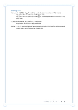 E u l a l i a C h i c a C . 16 | 16
Bibliografía
Hornuez, M. d. (2014). http://mariadehornueztendencias.blogspot.com. Obtenido de
http://mariadehornueztendencias.blogspot.com:
http://mariadehornueztendencias.blogspot.com/2014/04/adolphe-ferriere-escuela-
nueva.html
La_escuela_nueva. (09 de 02 de 2012). Obtenido de
https://www.ecured.cu/La_escuela_nueva
Nueva, F. E. (s.f.). Obtenido de http://escuelanueva.org/portal1/es/quienes-somos/modelo-
escuela-nueva-activa/historia-del-modelo.html
 