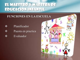 EL MAESTRO Y MAESTRA DE
EDUCACION INFANTIL
 FUNCIONES EN LA ESCUELA


   Planificador
   Puesta en practica
   Evaluador
 