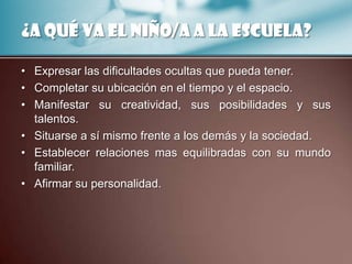 ¿A qué va el niño/a a la escuela?

• Expresar las dificultades ocultas que pueda tener.
• Completar su ubicación en el tiempo y el espacio.
• Manifestar su creatividad, sus posibilidades y sus
  talentos.
• Situarse a sí mismo frente a los demás y la sociedad.
• Establecer relaciones mas equilibradas con su mundo
  familiar.
• Afirmar su personalidad.
 