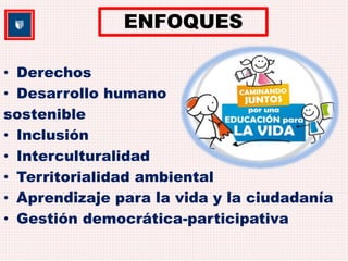 ENFOQUES 
• Derechos 
• Desarrollo humano 
sostenible 
• Inclusión 
• Interculturalidad 
• Territorialidad ambiental 
• Aprendizaje para la vida y la ciudadanía 
• Gestión democrática-participativa 
 