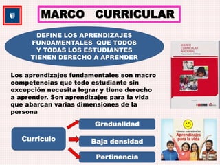 MARCO CURRICULAR 
DEFINE LOS APRENDIZAJES 
FUNDAMENTALES QUE TODOS 
Y TODAS LOS ESTUDIANTES 
TIENEN DERECHO A APRENDER 
Los aprendizajes fundamentales son macro 
competencias que todo estudiante sin 
excepción necesita lograr y tiene derecho 
a aprender. Son aprendizajes para la vida 
que abarcan varias dimensiones de la 
persona 
Currículo 
Gradualidad 
Baja densidad 
Pertinencia 
 
