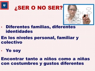 ¿SER O NO SER? 
• Diferentes familias, diferentes 
identidades 
En los niveles personal, familiar y 
colectivo 
• Yo soy 
Encontrar tanto a niños como a niñas 
con costumbres y gustos diferentes 
 