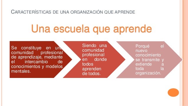 La escuela que aprende