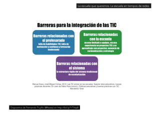 La escuela que queremos. La escuela en tiempos de redes 
Diapositiva de Fernando Trujillo [@ftsaez] en http://bit.ly/1rTVsp8 
 