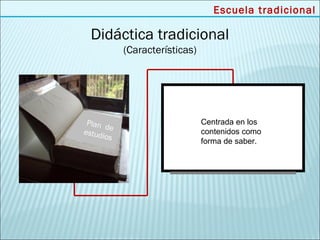 Escuela tradicional

  Didáctica tradicional
            (Características)




 Plan                           Centrada en los
       de
estud                           contenidos como
      ios
                                forma de saber.
 