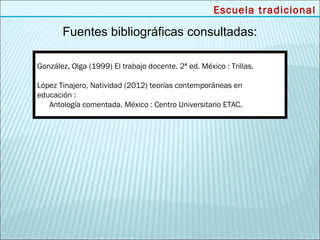 Escuela tradicional

       Fuentes bibliográficas consultadas:

González, Olga (1999) El trabajo docente. 2ª ed. México : Trillas.

López Tinajero, Natividad (2012) teorías contemporáneas en
educación :
   Antología comentada. México : Centro Universitario ETAC.
 