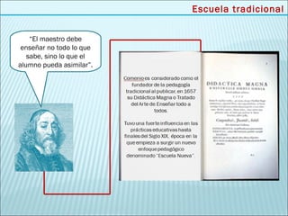 Escuela tradicional


    “El maestro debe
 enseñar no todo lo que
   sabe, sino lo que el
alumno pueda asimilar”.
 