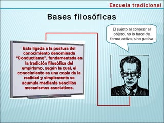 Escuela tradicional

               Bases filosóficas
                                     El sujeto al conocer el
                                     objeto, no lo hace de
                                   forma activa, sino pasiva

   Esta ligada a la postura del
    conocimiento denominada
“Conductismo”, fundamentada en
     la tradición filosófica del
   empirismo, según la cual, el
 conocimiento es una copia de la
    realidad y simplemente se
   acumula mediante sencillos
     mecanismos asociativos.
 