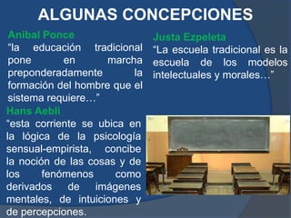 ALGUNAS CONCEPCIONES
 Anibal Ponce                  Justa Ezpeleta
 “la educación tradicional     “La escuela tradicional es la
 pone       en       marcha    escuela de los modelos
 preponderadamente        la   intelectuales y morales…”
 formación del hombre que el
 sistema requiere…”
Hans Aebli
“esta corriente se ubica en
la lógica de la psicología
sensual-empirista, concibe
la noción de las cosas y de
los     fenómenos      como
derivados    de   imágenes
mentales, de intuiciones y
de percepciones.
 