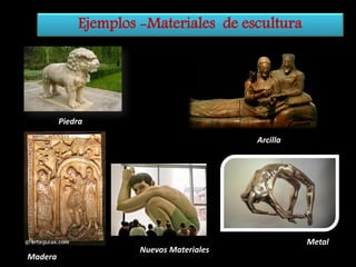 Ejemplos -Materiales de escultura

Piedra
Arcilla

Madera

Nuevos Materiales

Metal

 