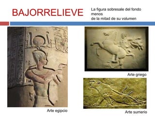 BAJORRELIEVE
La figura sobresale del fondo
menos
de la mitad de su volumen
Arte egipcio
Arte griego
Arte sumerio
 