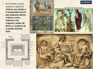 • En el frente y parte
posterior, aparecen
relieves que aluden a
la prosperidad que la
pax augustea aporta
a Roma y otros
relativos a los
orígenes y poder de
Roma y a la gloria de
la propia dinastía
Julia.
EL RELIEVE
Tellus
Aura de la tierra Aura del mar
Paños mojados
Roma en
armas
Tellus y la fertilidad,
con dos niños que
comen de sus frutos
Rómulo y Remo
amamantados
por Luperca
Sacrificio de
Eneas en el
Lavinio
Altar
Procesión
Procesión
Sacrificio de Eneas en el Lavinio
 