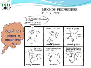 E.O.E.P. GENERAL DE COSLADA
¿Qué nos
vamos a
encontrar
?
MUCHOS PROFESORES
DIFERENTES
 