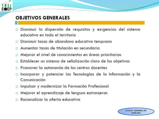 E.O.E.P. GENERAL DE
COSLADA
 