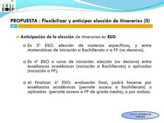 E.O.E.P. GENERAL DE
COSLADA
 