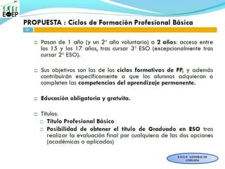 E.O.E.P. GENERAL DE
COSLADA
 