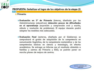 E.O.E.P. GENERAL DE
COSLADA
 