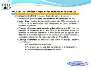 E.O.E.P. GENERAL DE
COSLADA
 