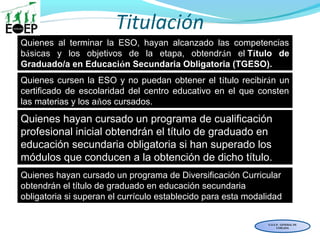 Titulación
E.O.E.P. GENERAL DE
COSLADA
Quienes al terminar la ESO, hayan alcanzado las competencias
básicas y los objetivos de la etapa, obtendrán el Título de
Graduado/a en Educación Secundaria Obligatoria (TGESO).
Quienes cursen la ESO y no puedan obtener el título recibirán un
certificado de escolaridad del centro educativo en el que consten
las materias y los años cursados.
Quienes hayan cursado un programa de cualificación
profesional inicial obtendrán el título de graduado en
educación secundaria obligatoria si han superado los
módulos que conducen a la obtención de dicho título.
Quienes hayan cursado un programa de Diversificación Curricular
obtendrán el título de graduado en educación secundaria
obligatoria si superan el currículo establecido para esta modalidad
 