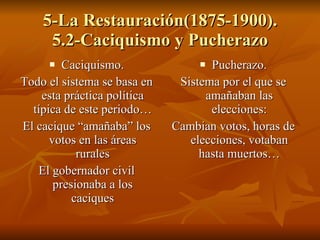 5-La Restauración(1875-1900). 5.2-Caciquismo y Pucherazo Caciquismo. Todo el sistema se basa en esta práctica política típica de este periodo… El cacique “amañaba” los votos en las áreas rurales El gobernador civil presionaba a los caciques Pucherazo. Sistema por el que se amañaban las elecciones: Cambian votos, horas de elecciones, votaban hasta muertos… 