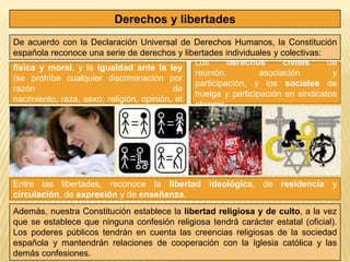 Derechos y libertades
De acuerdo con la Declaración Universal de Derechos Humanos, la Constitución
española reconoce una serie de derechos y libertades individuales y colectivas:
El derecho a la vida y a la integridad
                                              Los      derechos      civiles    de
física y moral, y la igualdad ante la ley
                                              reunión,         asociación        y
(se prohíbe cualquier discriminación por
                                              participación, y los sociales de
razón                                     de
                                              huelga y participación en sindicatos
nacimiento, raza, sexo, religión, opinión, et
                                              obreros.
c.).




Entre las libertades, reconoce la libertad ideológica, de residencia y
circulación, de expresión y de enseñanza.
Además, nuestra Constitución establece la libertad religiosa y de culto, a la vez
que se establece que ninguna confesión religiosa tendrá carácter estatal (oficial).
Los poderes públicos tendrán en cuenta las creencias religiosas de la sociedad
española y mantendrán relaciones de cooperación con la Iglesia católica y las
demás confesiones.
 
