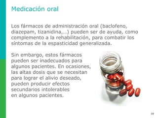Costo De Baclofeno