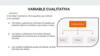 VARIABLE CUALITATIVA
2.Variable Cualitativa : Son aquellas que indican
una cualidad
● Variables cualitativas ordinales: Es aquella que
presenta valores no numéricos, pero existe un orden.
● Variables cualitativas nominales: Presenta
modalidades no numéricas que no admiten un criterio
de orden.
● Las variables cualitativas pueden ser binarias, es decir,
solo tiene dos valores
 