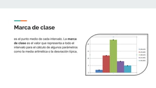 Marca de clase
es el punto medio de cada intervalo. La marca
de clase es el valor que representa a todo el
intervalo para el cálculo de algunos parámetros
como la media aritmética o la desviación típica.
 