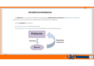 Pedro Armijo
Pedro Armijo 10
 