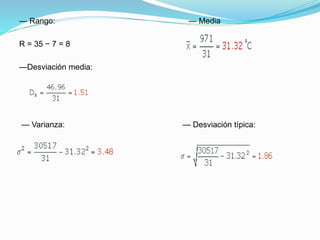 — Rango: — Media
R = 35 − 7 = 8
—Desviación media:
— Varianza: — Desviación típica:
 