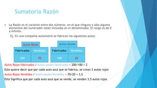 Sumatoria Razón
 La Razón es el cociente entre dos números, en el que ninguno o sólo algunos
elementos del numerador están incluidos en el denominador. El rango es de 0
a infinito.
Ej. En una compañía automotriz se fabrican los siguientes autos:
Autos Rojos fabricados / Autos azules fabricados = 200/100 = 2
Esto quiere decir que por cada auto azul que se fabrica, se crean 2 autos rojos
Autos Rojos Vendidos / Autos Azules Vendidos = 70/20 = 3,5
Esto Significa que por cada auto azul que se vende, se venden 3,5 autos rojos
Autos Rojos
Fabricados Vendidos
200 70
Autos Azules
Fabricados Vendidos
100 20
 