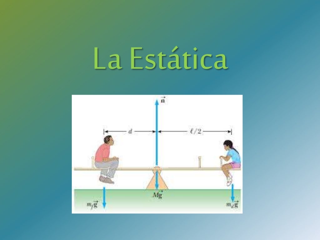 La estatica La estatica