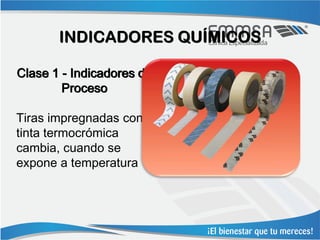 INDICADORES QUÍMICOS

Clase 1 - Indicadores de
        Proceso

Tiras impregnadas con
tinta termocrómica
cambia, cuando se
expone a temperatura
 