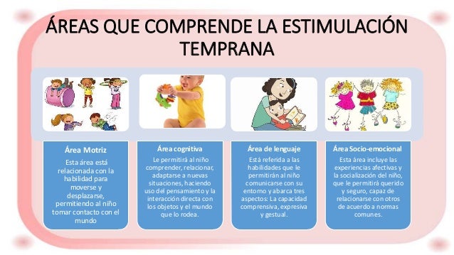 Cuales Son Las Areas De La Estimulacion Temprana