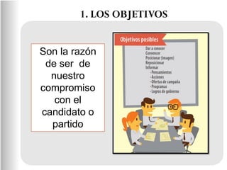 1. LOS OBJETIVOS
Son la razón
de ser de
nuestro
compromiso
con el
candidato o
partido
 