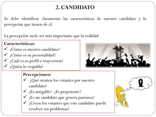 Características:
 ¿Cómo es nuestro candidato?
 ¿Cómo es su personalidad?
 ¿Cuál es su perfil o trayectoria?
 ¿Quién lo respalda?
2. CANDIDATO
Se debe identificar claramente las características de nuestro candidato y la
percepción que tienen de el.
La percepción suele ser más importante que la realidad
Percepciones:
 ¿Qué sienten los votantes por nuestro
candidato?
 ¿Es amigable? ¿Es prepotente?
 ¿Es un candidato que genera pasiones?
 ¿Creen los votantes que este candidato puede
resolver sus problemas?
 