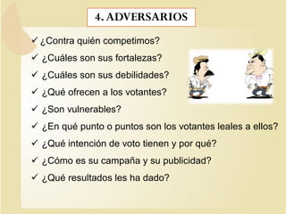4.ADVERSARIOS
 ¿Contra quién competimos?
 ¿Cuáles son sus fortalezas?
 ¿Cuáles son sus debilidades?
 ¿Qué ofrecen a los votantes?
 ¿Son vulnerables?
 ¿En qué punto o puntos son los votantes leales a ellos?
 ¿Qué intención de voto tienen y por qué?
 ¿Cómo es su campaña y su publicidad?
 ¿Qué resultados les ha dado?
 