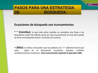 PASOS PARA UNA ESTRATEGIA DE  BÚSQUEDA: Ecuaciones de búsqueda con truncamientos “ ”  (Comillas):   lo que está entre comillas se considera una frase y los buscadores tratan de hallarla como tal, este truncamiento es muy útil cuando se tiene una búsqueda exacta  de títulos y/o autores.  + (Más):   l e indica al buscador que las palabras con "+" adelante tienen que estar  todas en el documento resultante, ejemplo: conflicto armado+víctimas+resiliencia. .  Este truncamiento equivale al operador AND. 
