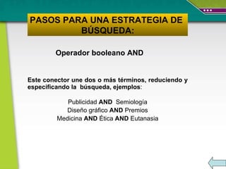Operador booleano AND   Este conector une dos o más términos,  reduciendo y especificando la  búsqueda,  ejemplos :  Publicidad  AND   Semiología Diseño gráfico  AND  Premios Medicina  AND  Ética  AND  Eutanasia PASOS PARA UNA ESTRATEGIA DE  BÚSQUEDA: 