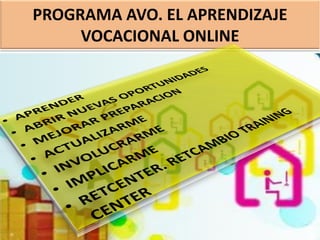 PROGRAMA AVO. EL APRENDIZAJE
VOCACIONAL ONLINE
 