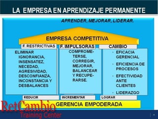 La estrategia del retcambio