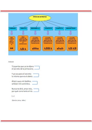 Estrofa Par LA ESTROFA (1).pdf