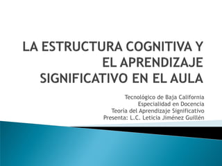 Tecnológico de Baja California
Especialidad en Docencia
Teoría del Aprendizaje Significativo
Presenta: L.C. Leticia Jiménez Guillén
 