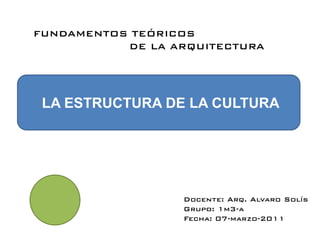 FUNDAMENTOS TEÓRICOS
           DE LA ARQUITECTURA




 LA ESTRUCTURA DE LA CULTURA




                  Docente: Arq. Alvaro Solís
                  Grupo: 1m3-a
                  Fecha: 07-marzo-2011
 